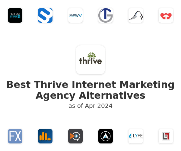 Best Thrive Internet Marketing Agency Alternatives