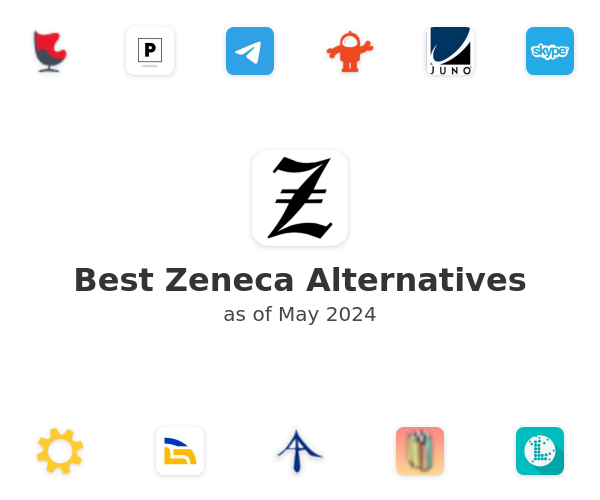 Best Zeneca Alternatives