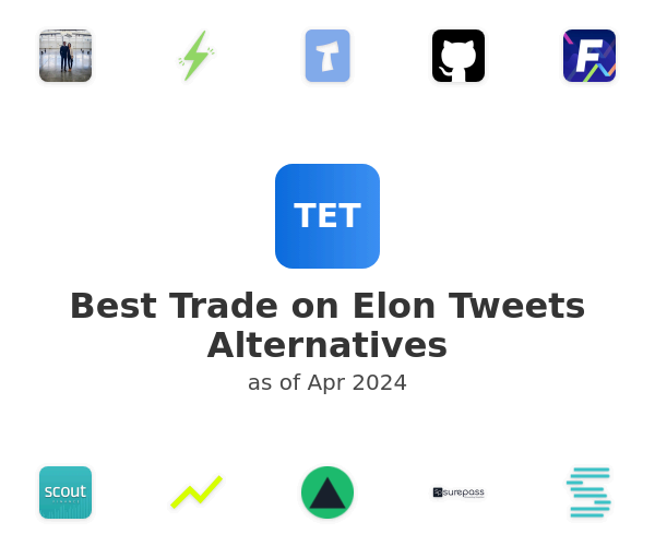 Best Trade on Elon Tweets Alternatives