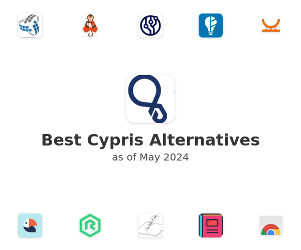 Best Cypris Alternatives