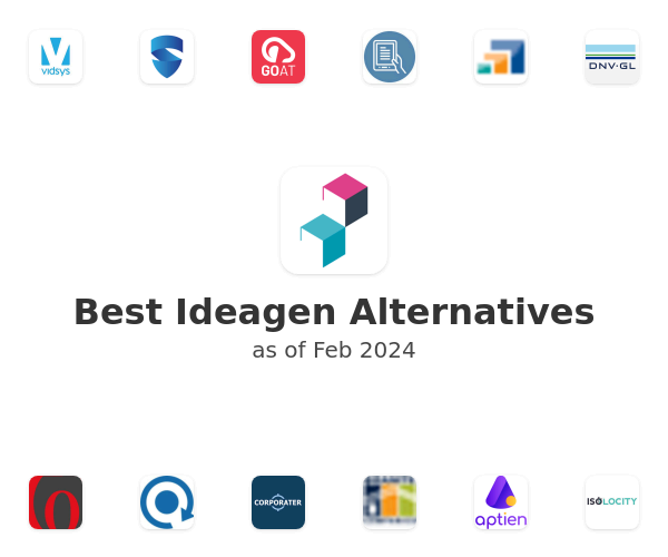 Best Ideagen Alternatives