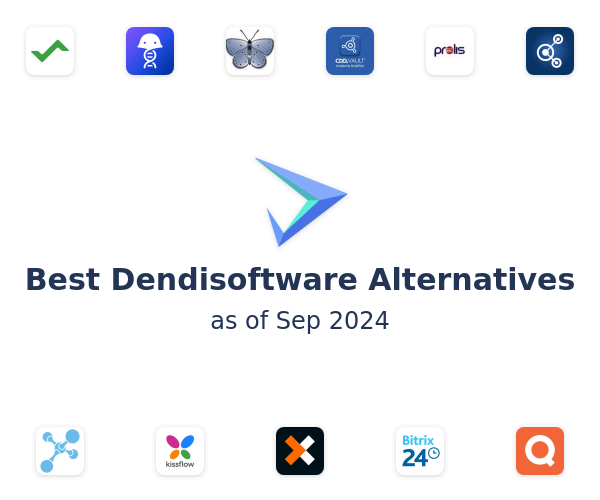 Best Dendisoftware Alternatives