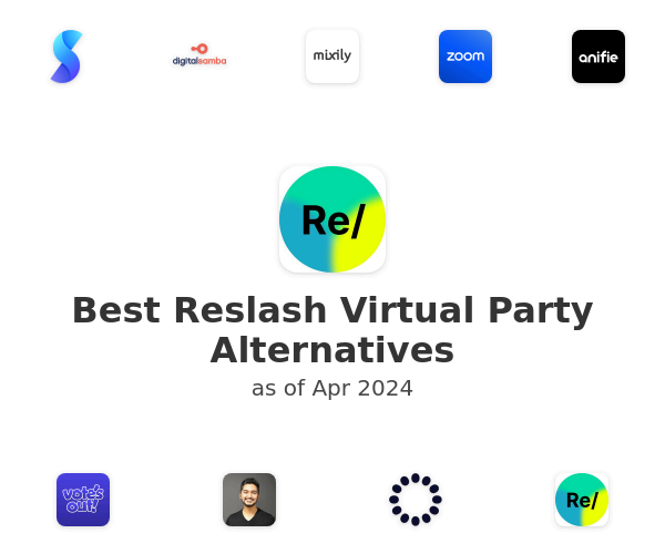 Best Reslash Virtual Party Alternatives