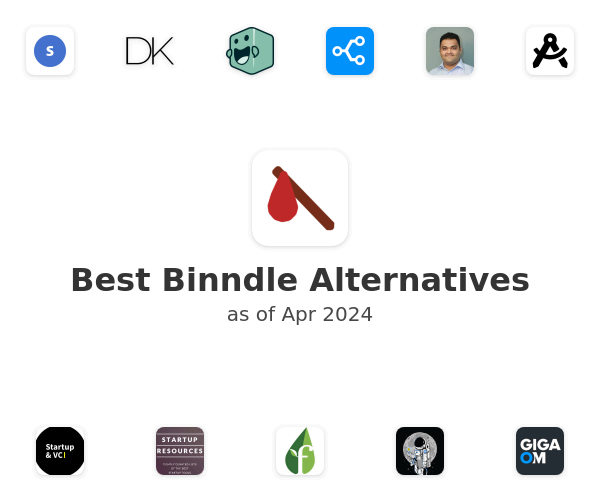 Best Binndle Alternatives