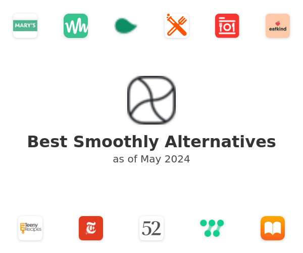 Best Smoothly Alternatives