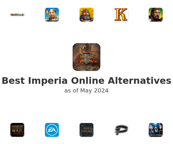 Best Imperia Online Alternatives