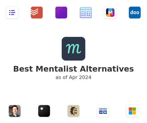 Best Mentalist Alternatives