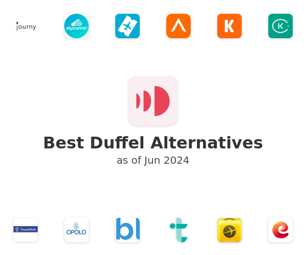 Best Duffel Alternatives