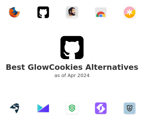 Best GlowCookies Alternatives