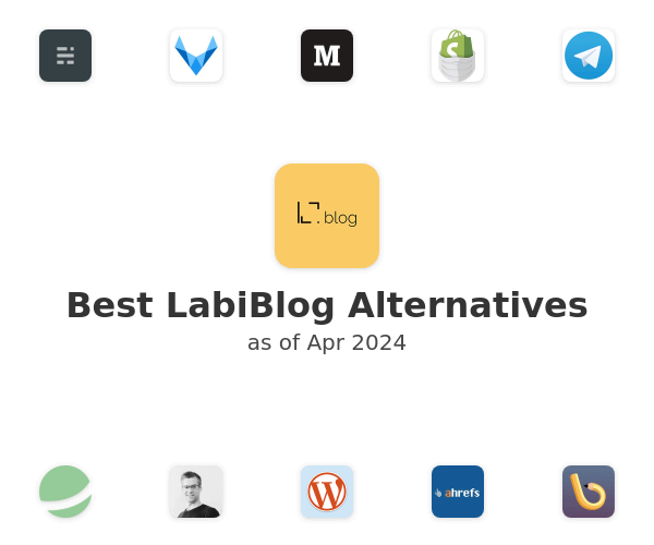 Best LabiBlog Alternatives