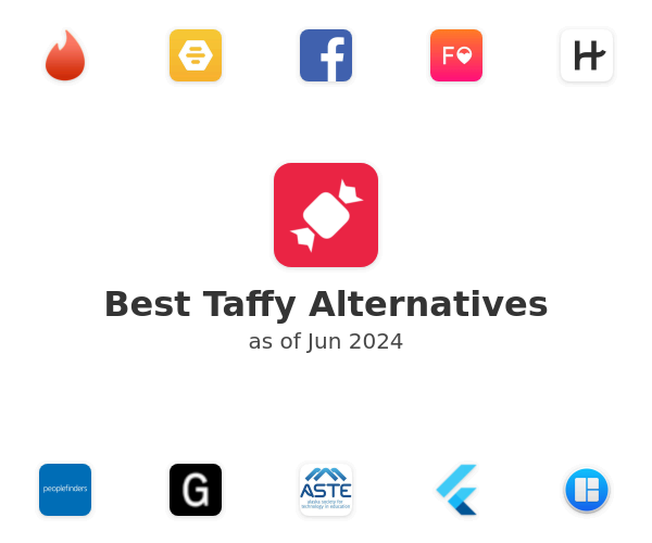 Best Taffy Alternatives