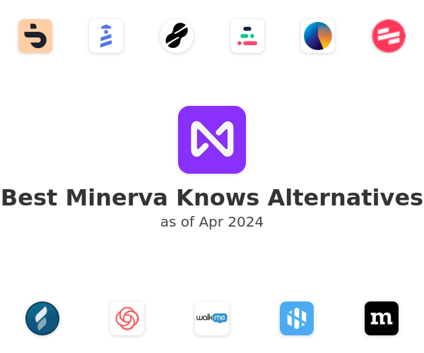 Best Minerva Knows Alternatives