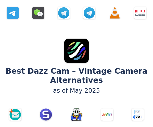 Best Dazz Cam – Vintage Camera Alternatives