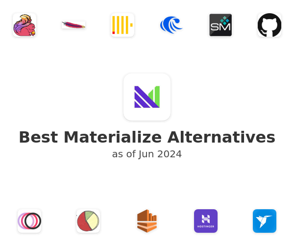 Best Materialize Alternatives