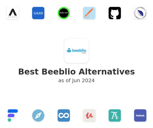 Best Beeblio Alternatives