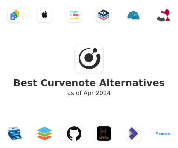 Best Curvenote Alternatives