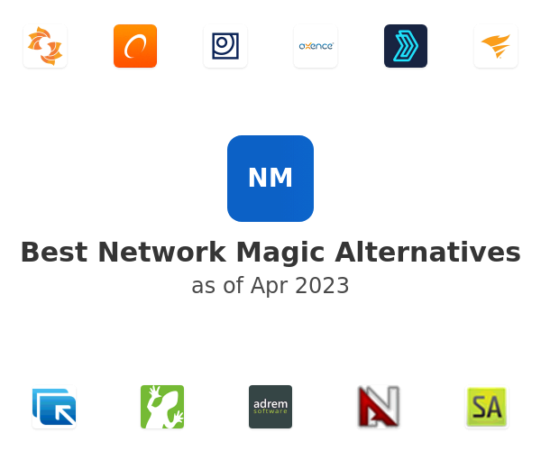 Best Network Magic Alternatives