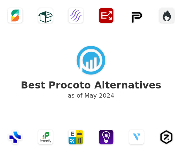 Best Procoto Alternatives