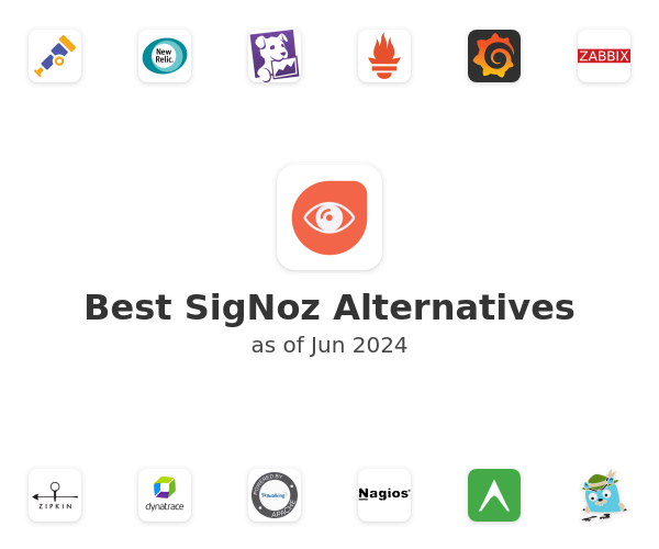Best SigNoz Alternatives