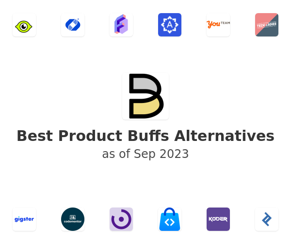 Best Product Buffs Alternatives