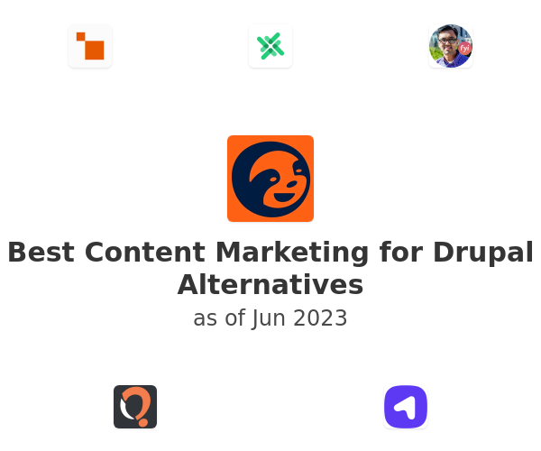 Best Content Marketing for Drupal Alternatives