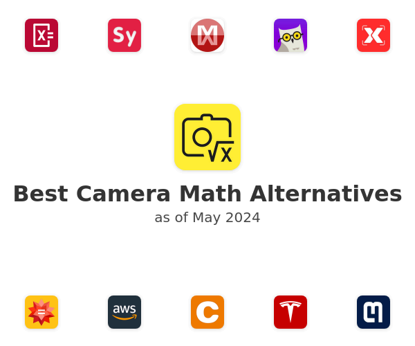 Best Camera Math Alternatives