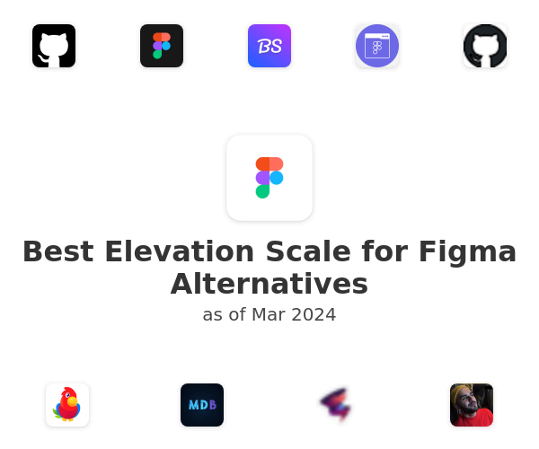 Best Elevation Scale for Figma Alternatives