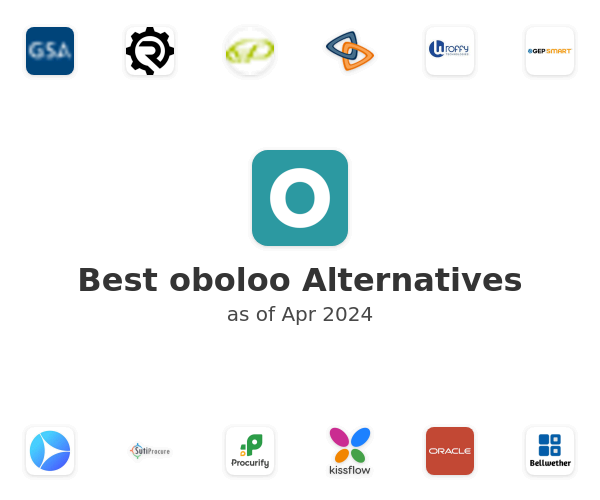 Best oboloo Alternatives