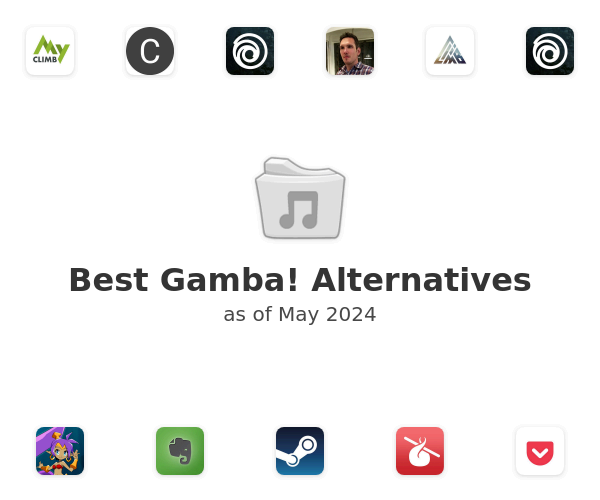 Best Gamba! Alternatives