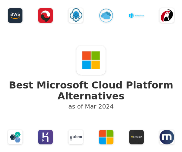 Best Microsoft Cloud Platform Alternatives