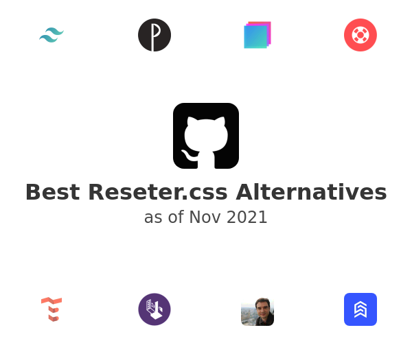 Best Reseter.css Alternatives