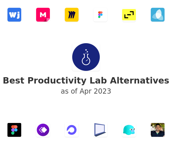 Best Productivity Lab Alternatives
