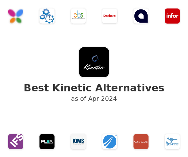 Best Kinetic Alternatives
