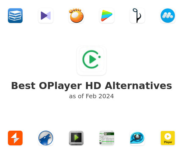 Best OPlayer HD Alternatives