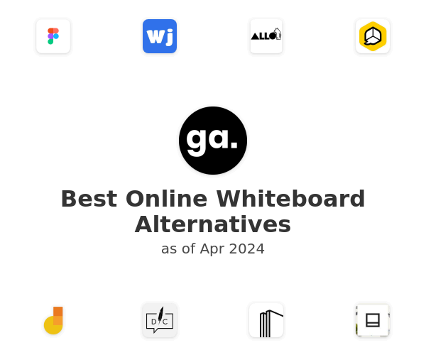 Best Online Whiteboard Alternatives