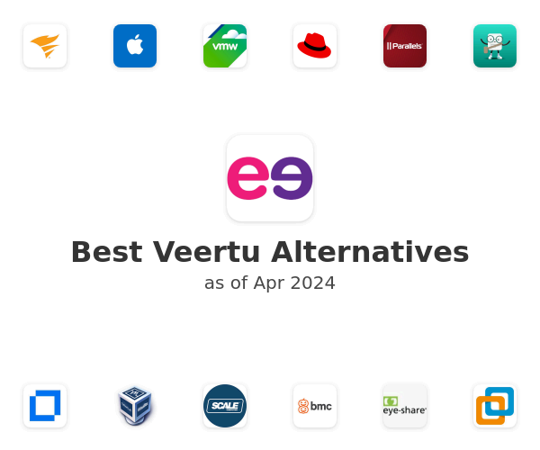 Best Veertu Alternatives