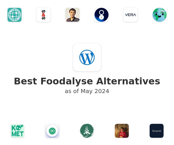 Best Foodalyse Alternatives