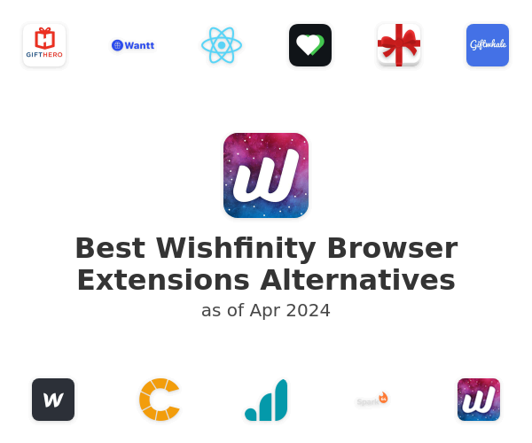 Best Wishfinity Browser Extensions Alternatives