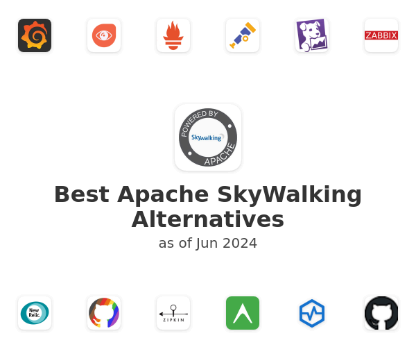Best Apache SkyWalking Alternatives