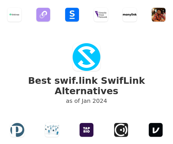Best swif.link SwifLink Alternatives