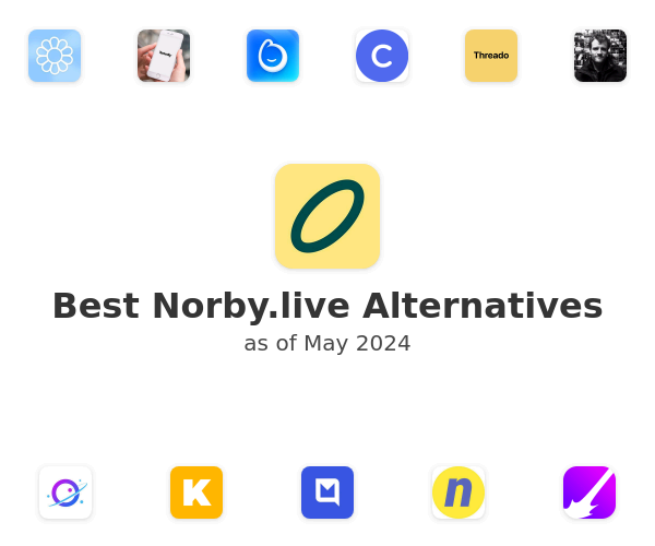 Best Norby.live Alternatives