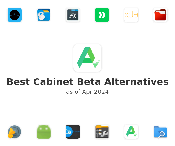 Best Cabinet Beta Alternatives