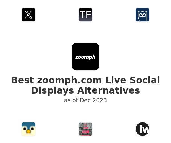 Best zoomph.com Live Social Displays Alternatives