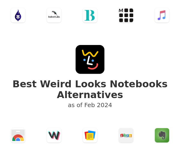 Best Weird Looks Notebooks Alternatives