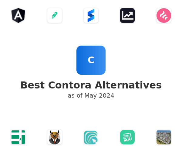 Best Contora Alternatives