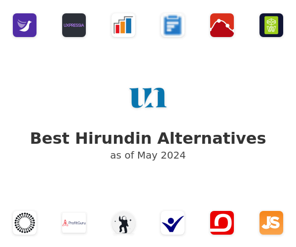 Best Hirundin Alternatives