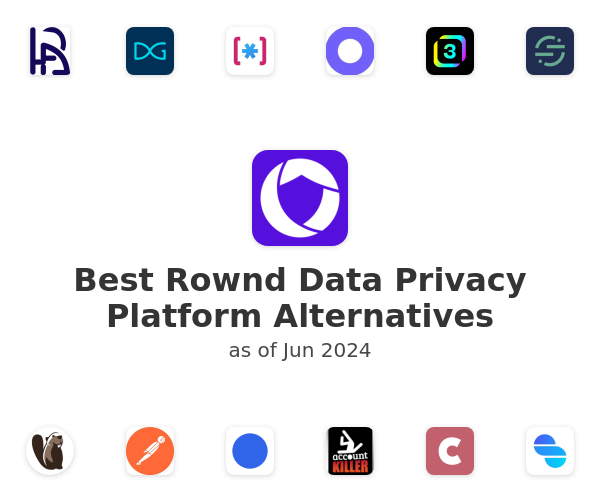 Best Rownd Data Privacy Platform Alternatives