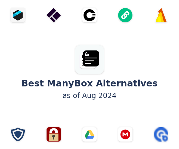 Best ManyBox Alternatives