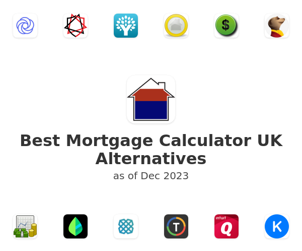 Best Mortgage Calculator UK Alternatives