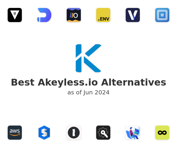 Best Akeyless.io Alternatives